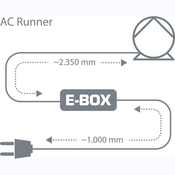 Aqua Medic AC Runner x.2 series