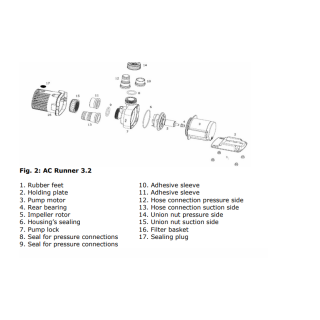 Aqua Medic Impeller cpl. DC Runner 3.x - AC Runner 3.x