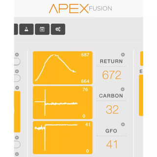 Neptune Systems FMM Fluid Monitoring Module