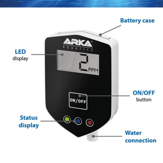 Microbe-Lift In-Line TDS Meter