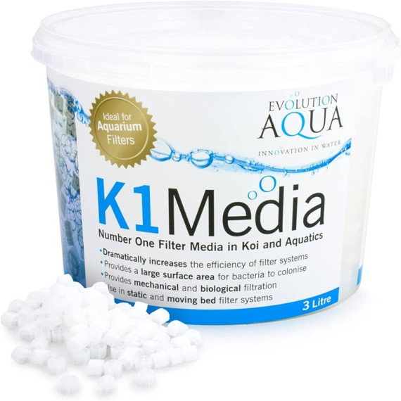 Evolution Aqua K1 Media