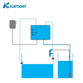 Kamoer ATO ONE 2 RO