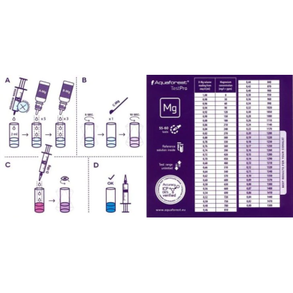 Aquaforest Magnesium Test Kit