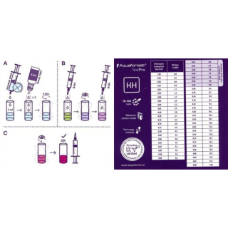 Aquaforest Alkalinity Test Kit