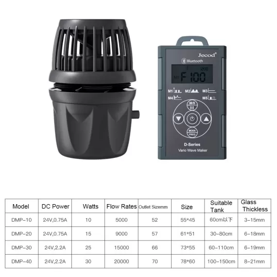 Jecod DMP-10