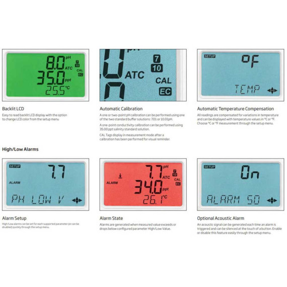 Hanna HI981520 Monitor pH/Salinity/Temperature